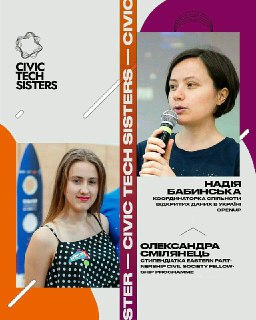 Підтримка проєкту